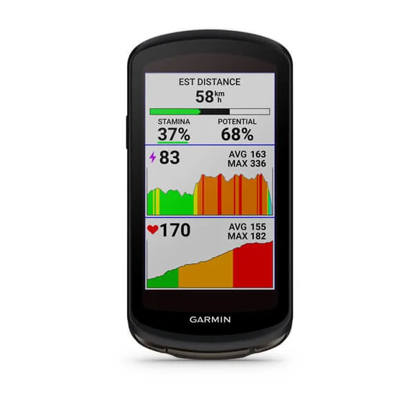 Jalgratta GPS Edge 1040 Solar