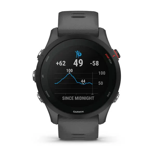 Spordikell Forerunner 255 Grey