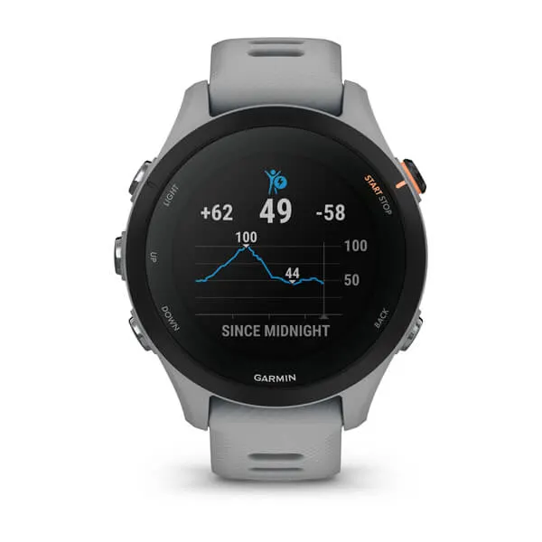 Spordikell Forerunner 255S Powder Grey