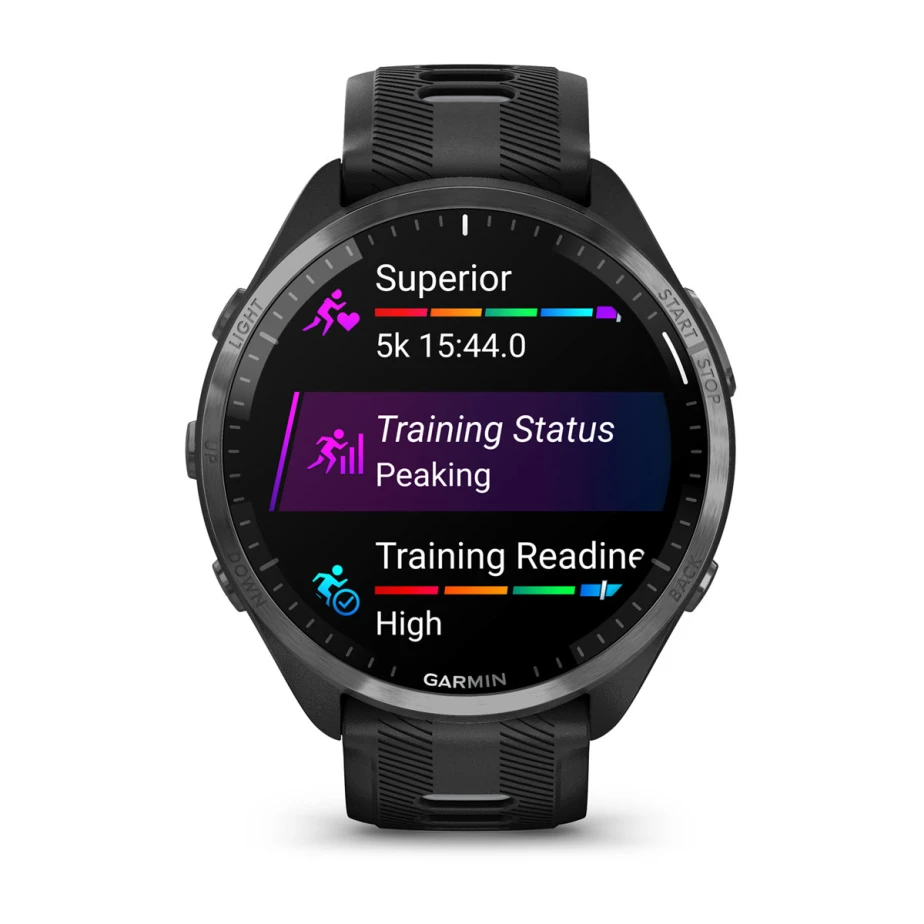 Spordikell Forerunner 965 Black