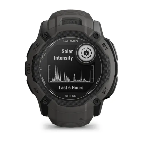 Seikluskell Instinct 2X Solar Graphite