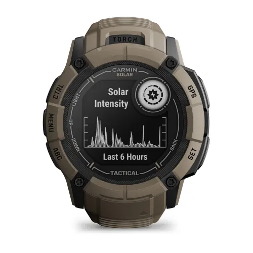 Seikluskell Instinct 2X Solar Tactical Edition, Coyote Tan