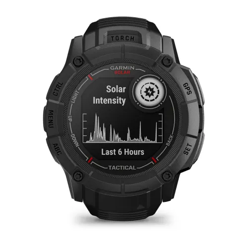 Seikluskell Instinct 2X Solar Tactical Edition, Black