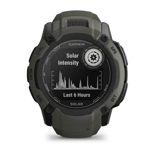 Seikluskell Instinct 2X Solar Moss