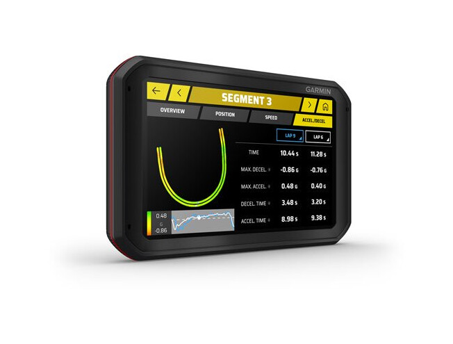 Sõiduomaduste optimeerija Garmin Catalyst
