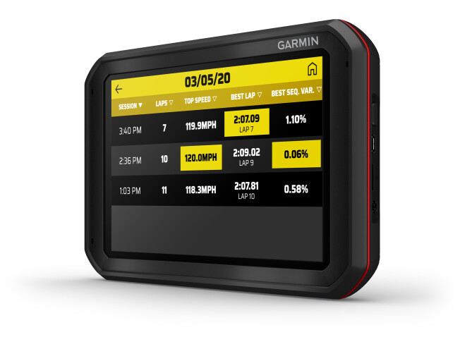 Sõiduomaduste optimeerija Garmin Catalyst