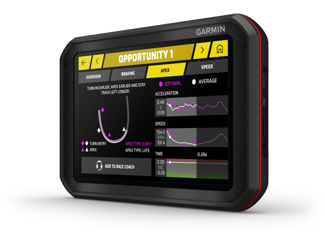 Sõiduomaduste optimeerija Garmin Catalyst