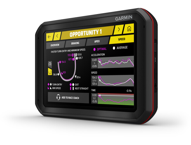 Sõiduomaduste optimeerija Garmin Catalyst