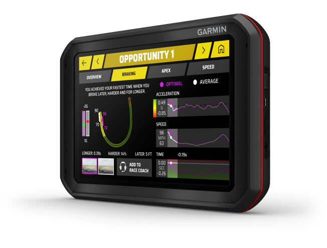 Sõiduomaduste optimeerija Garmin Catalyst