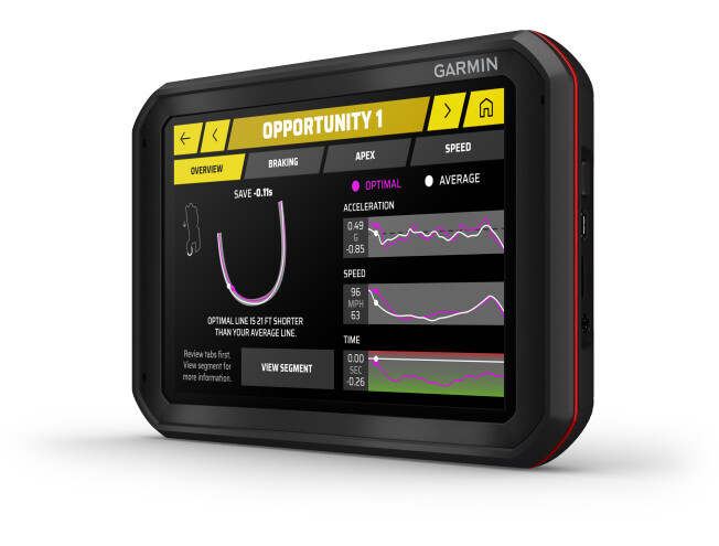 Sõiduomaduste optimeerija Garmin Catalyst