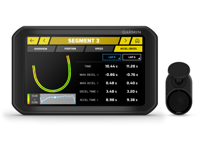 Sõiduomaduste optimeerija Garmin Catalyst