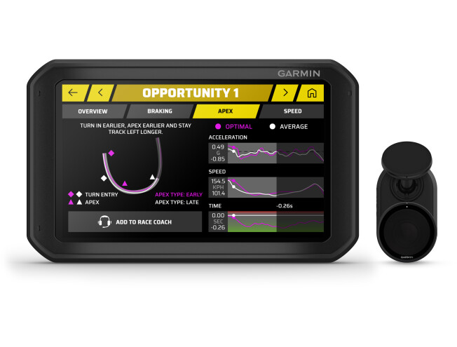 Sõiduomaduste optimeerija Garmin Catalyst