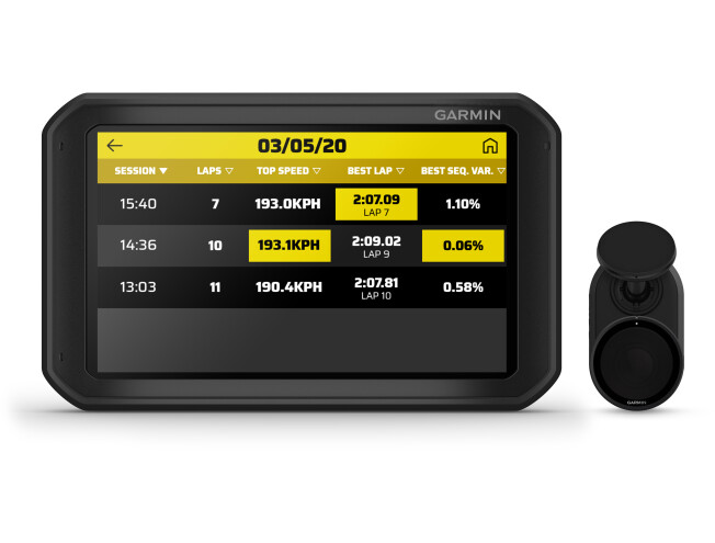 Sõiduomaduste optimeerija Garmin Catalyst