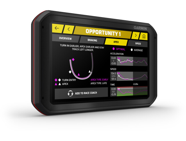 Sõiduomaduste optimeerija Garmin Catalyst