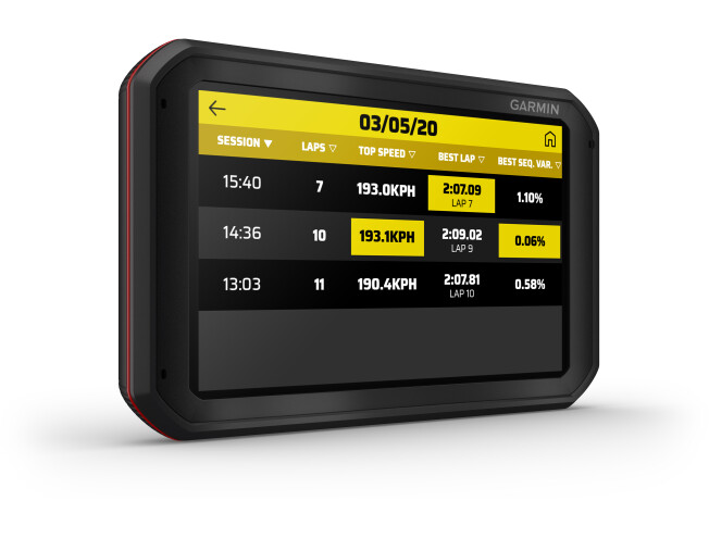 Sõiduomaduste optimeerija Garmin Catalyst