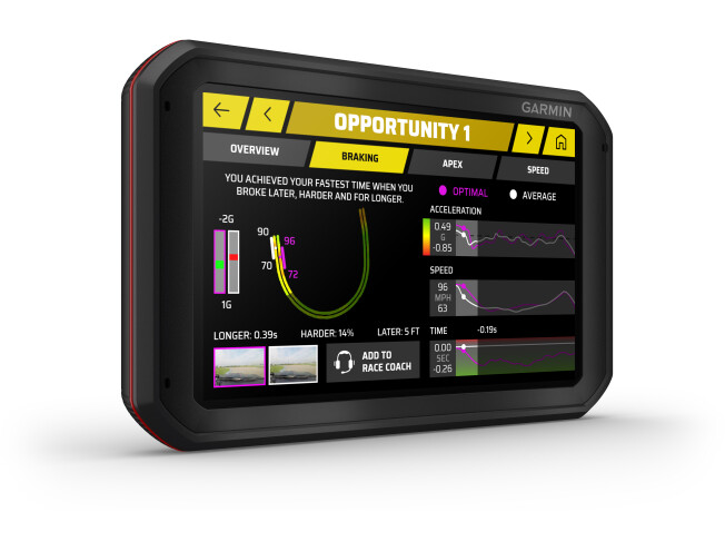 Sõiduomaduste optimeerija Garmin Catalyst