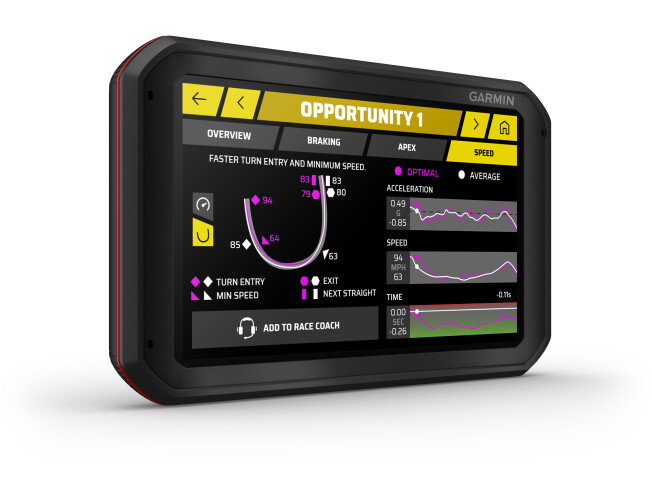 Sõiduomaduste optimeerija Garmin Catalyst