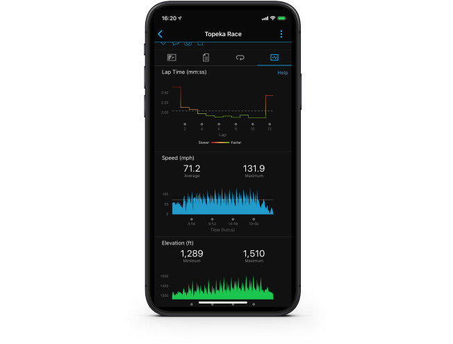 Sõiduomaduste optimeerija Garmin Catalyst