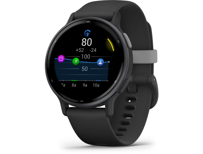 Nutikell vivoactive 5 Black