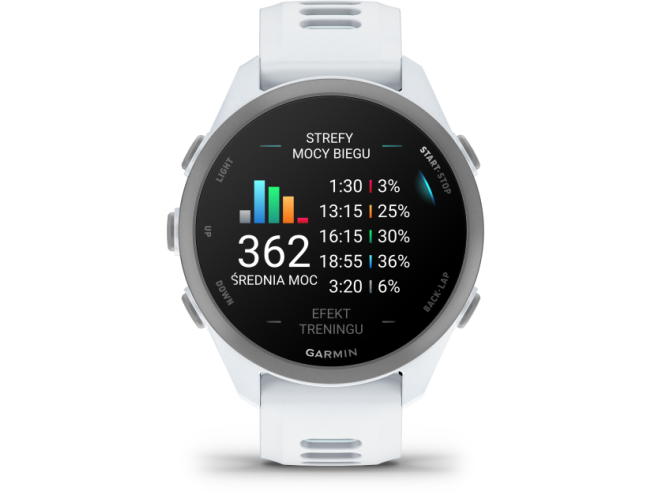 Spordikell Garmin Forerunner 170 Whitestone